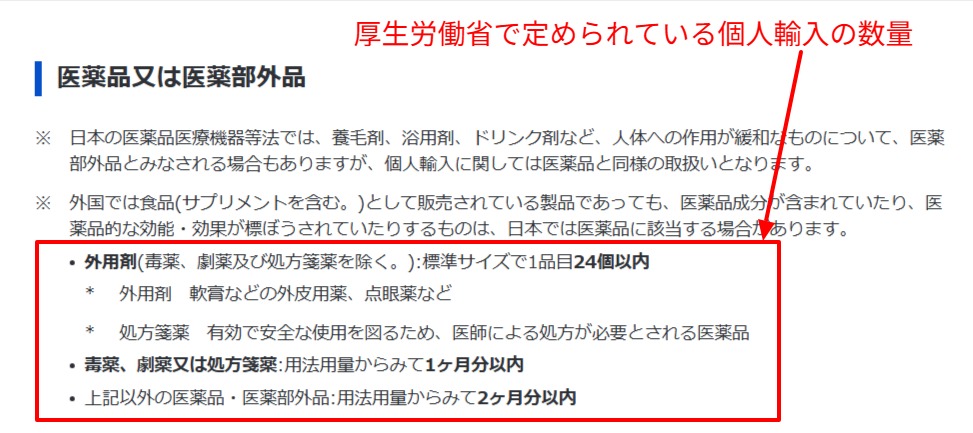厚生労働省の個人輸入ページに記載された数量の目安の一覧部分