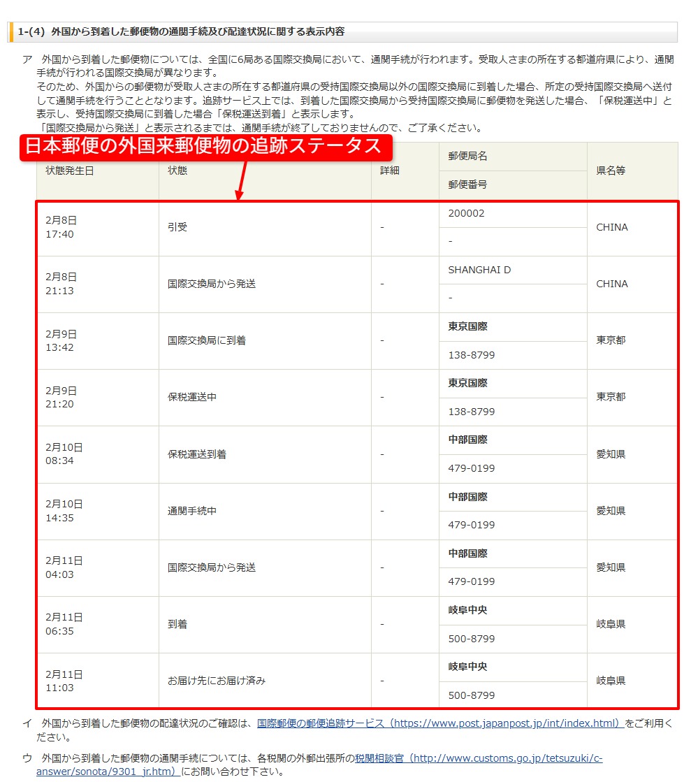 日本郵便が示す国際郵便の追跡表示例の画面