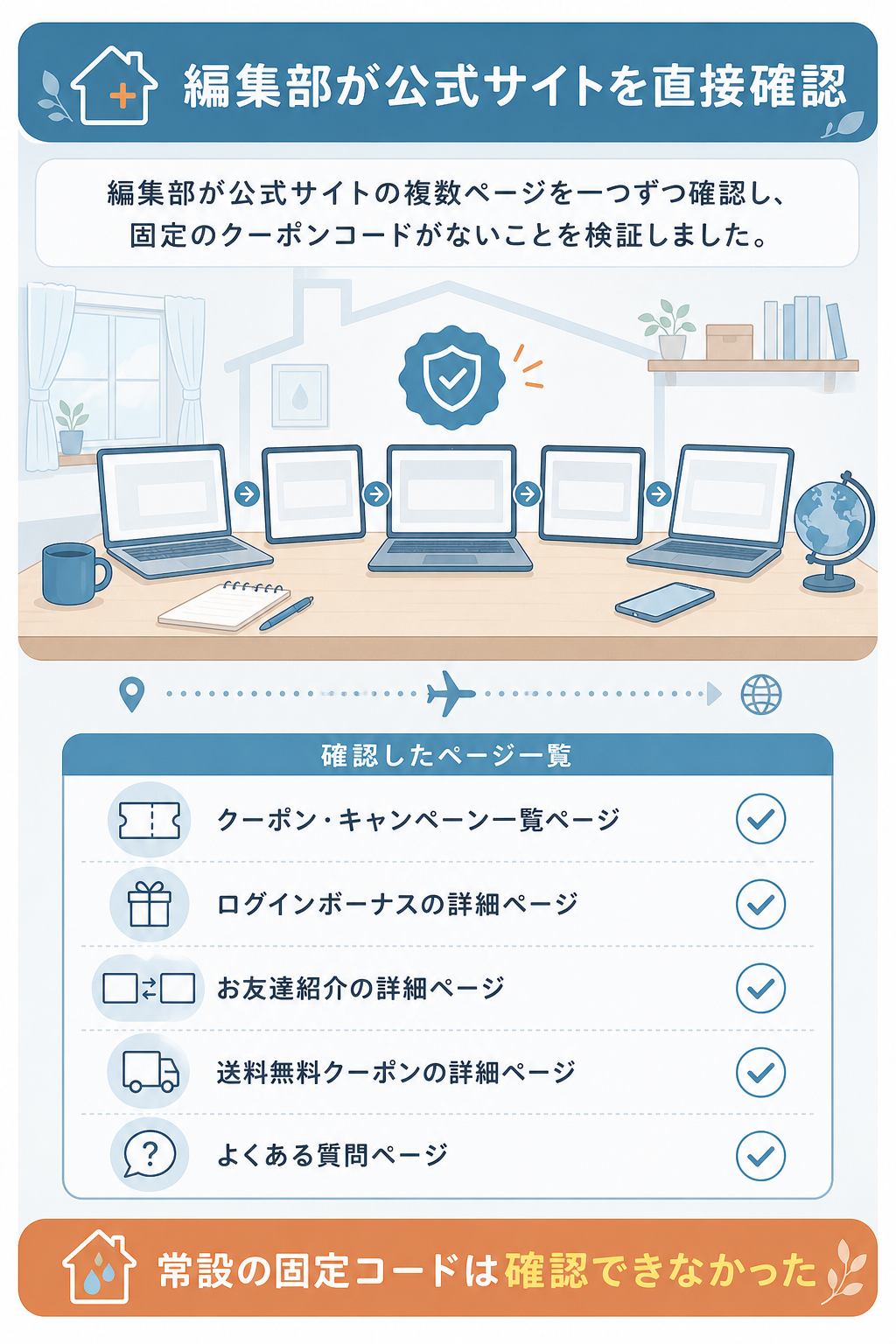 図解:ライフパートナーにクーポンはある?サイトで確認できた結論