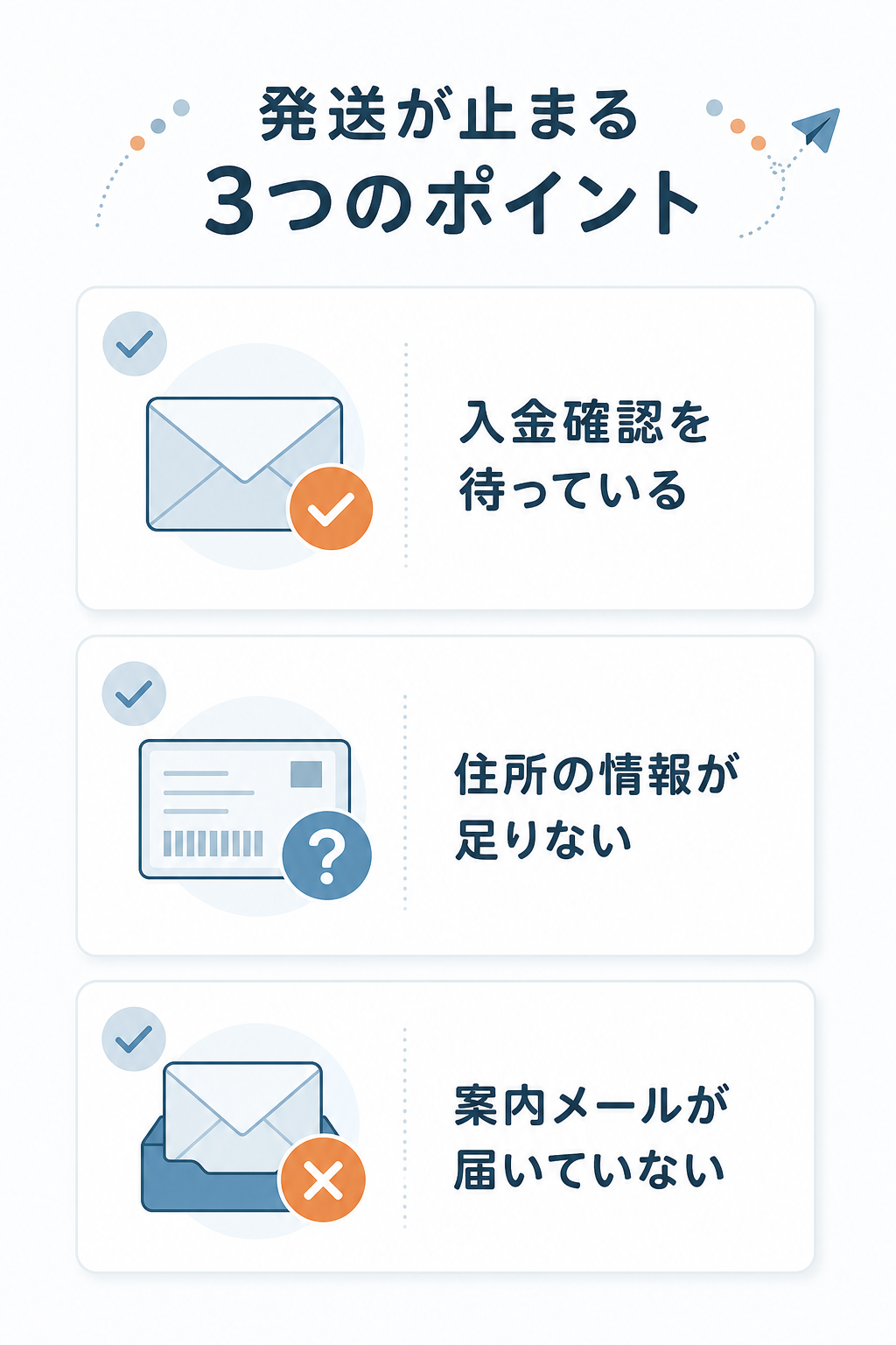 図解:メデマートが届かないのは発送停止が原因かも