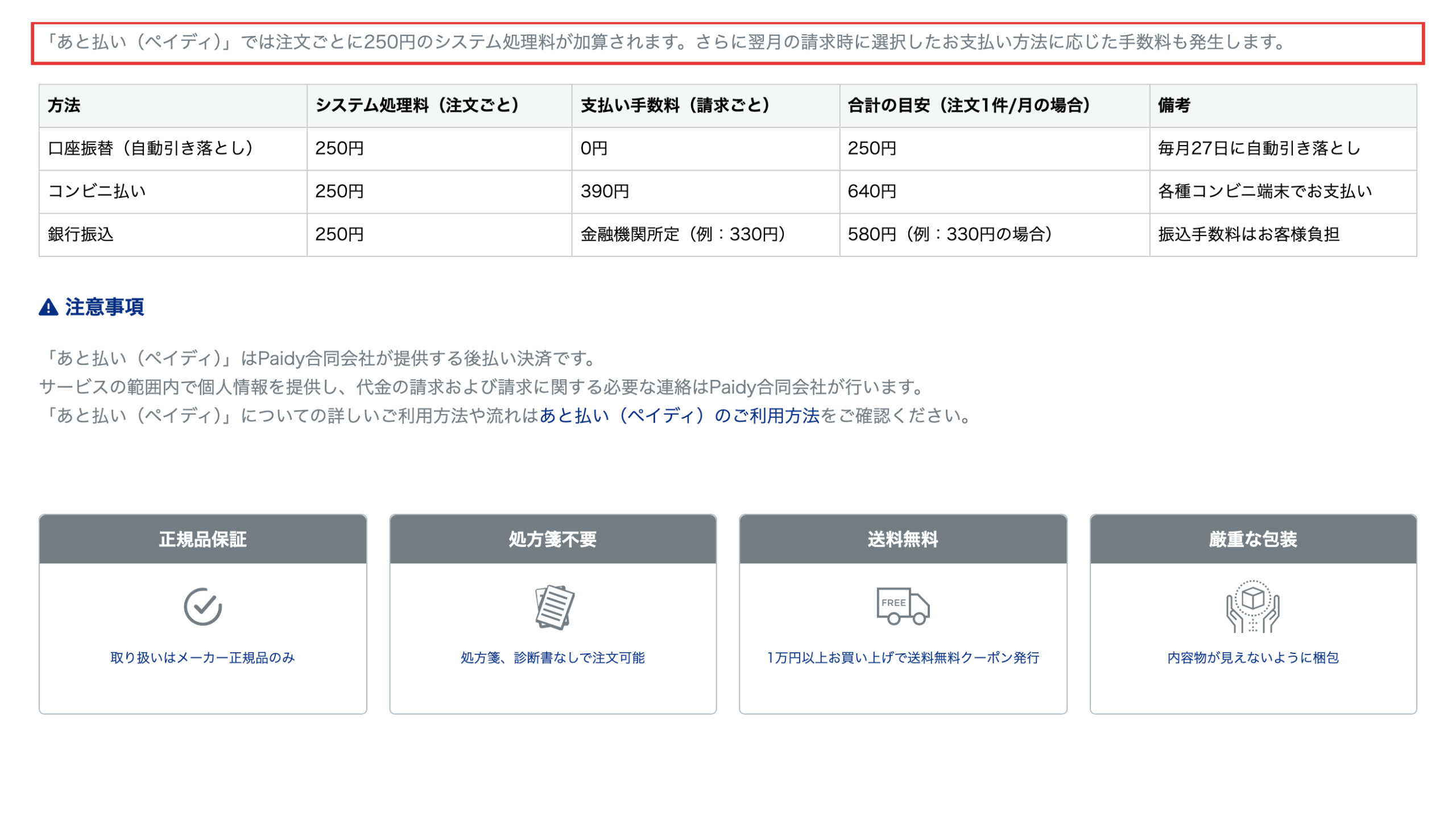 あと払い(ペイディ)のシステム処理料と支払手数料の内訳表