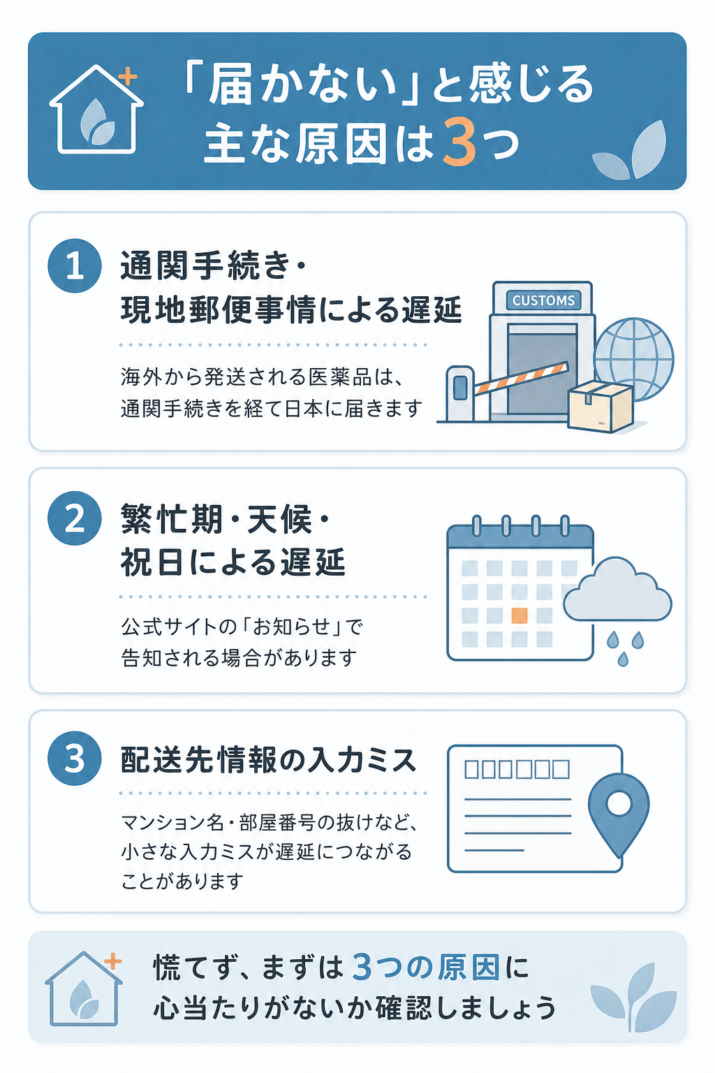 図解：「届かない」「発送されない」と感じるときの主な原因