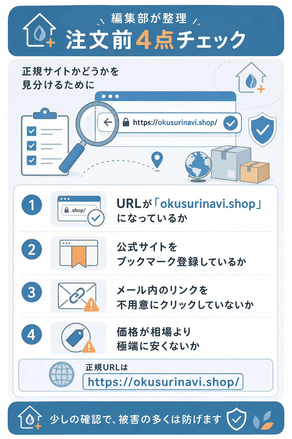 図解：偽サイトが原因の「届かない」トラブルと見分け方