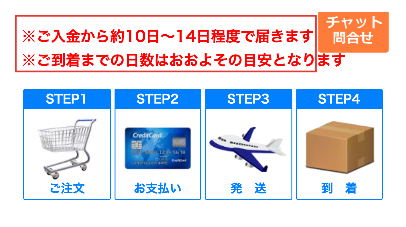 お薬なび公式サイトに記載された配送日数の目安のスクリーンショット