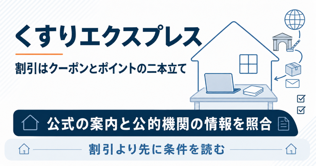 くすりエクスプレスの割引の全体像を示した図解