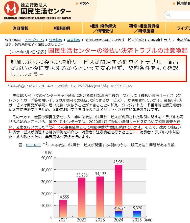 国民生活センターの後払い決済トラブル注意喚起