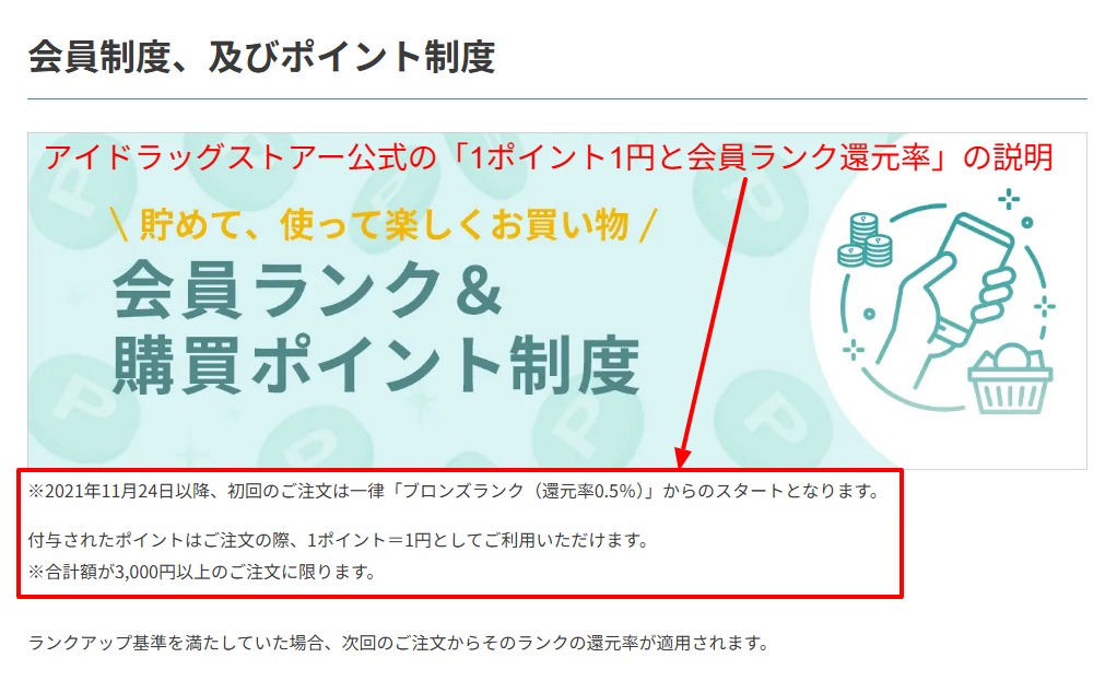 1ポイント1円と会員ランク還元率を示す公式ページ