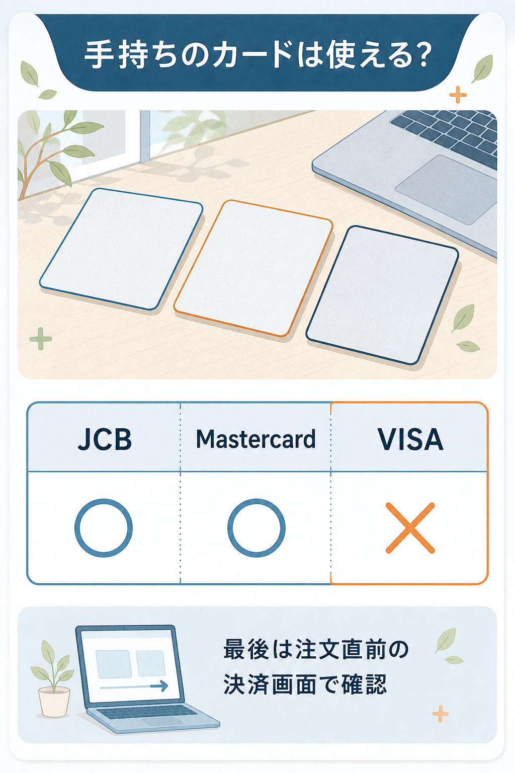 対応カードブランドの可否を示した比較図
