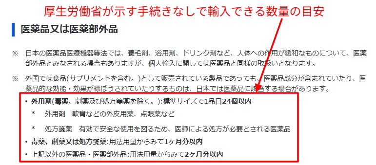 厚労省が示す個人輸入の数量目安の記載